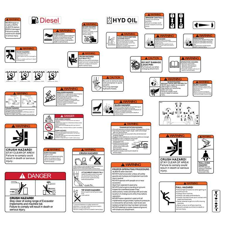 Autocollants De Sécurité Pour Mini-pelle Kubota KX080-4 – Neufs, Avertissements Et Décals