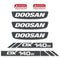 Doosan DX140W -3 Decal Kit - Excavator