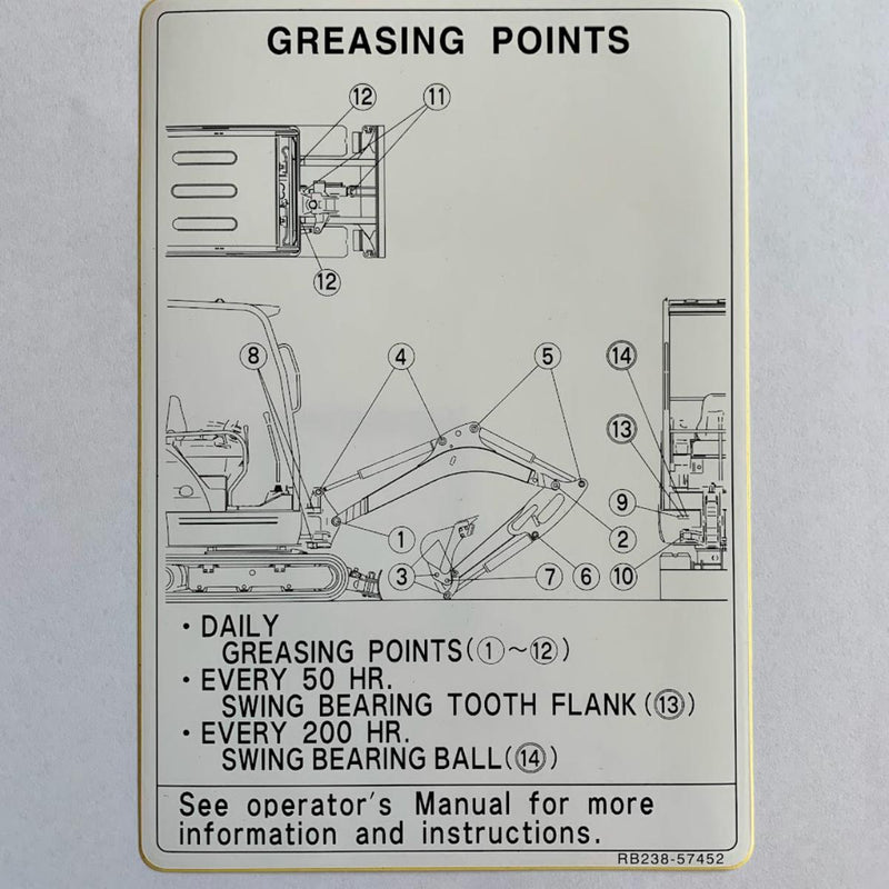 Kubota Grease Points Decal RB238-57452