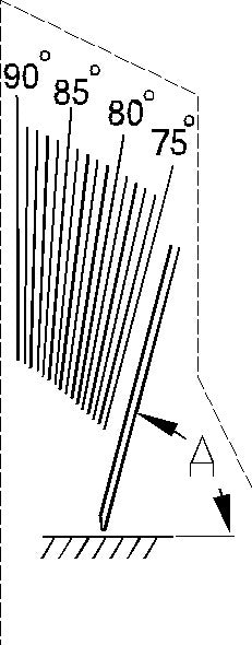 Vertidrain Angle Guide Decal 